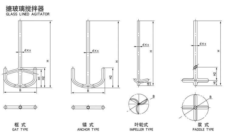 槳式攪拌器